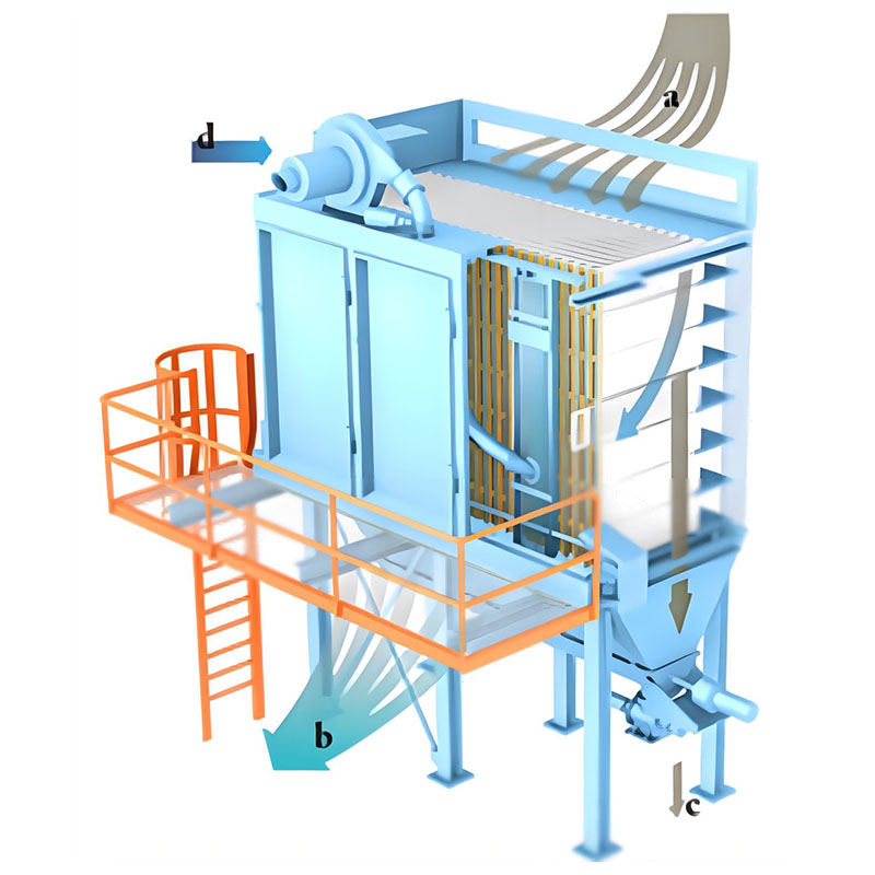 TF型扁袋除尘器